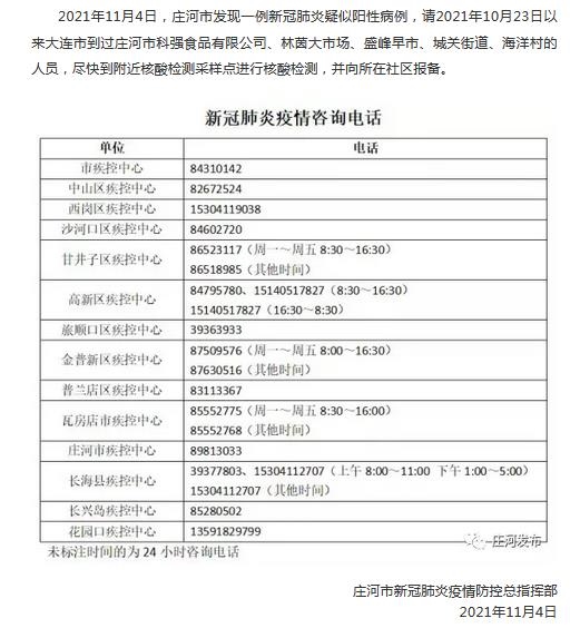 遼寧莊河市委宣傳部微信公眾號截圖