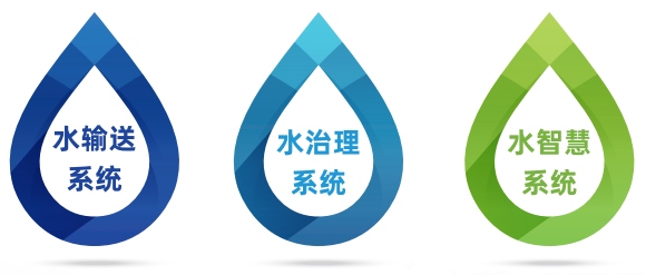 碩達(dá)智水：以水為業(yè)，做水生態(tài)治理的創(chuàng)新企業(yè)178.png