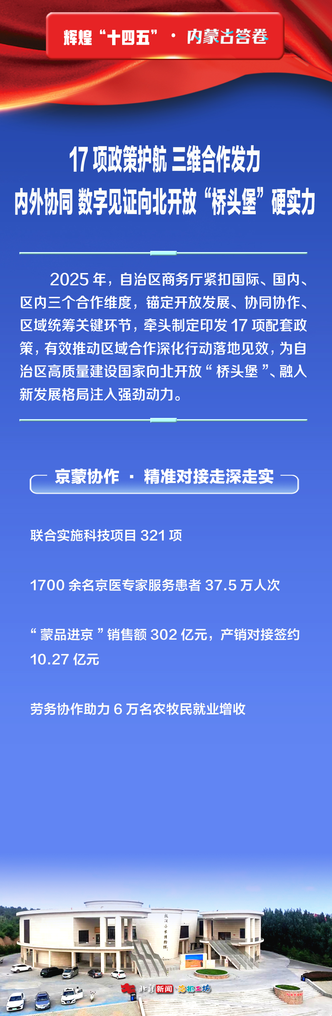 1764319250123075.jpg 橋頭堡3.jpg