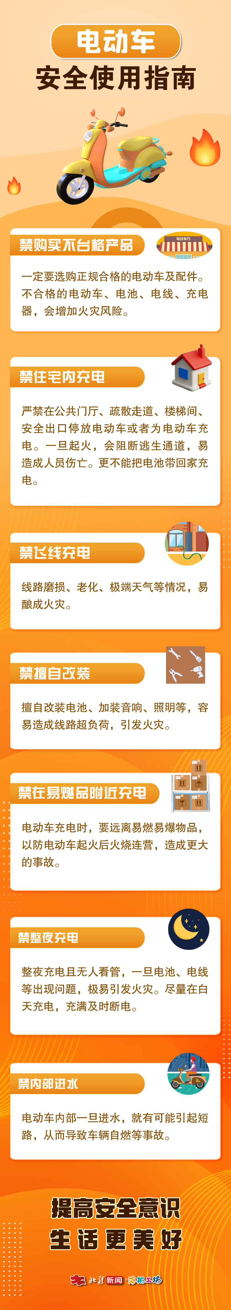 電動(dòng)車使用安全指南.jpg