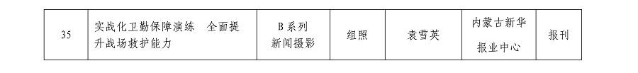 1776217413906937.png 內(nèi)蒙古新華報(bào)業(yè)中心26年初評作品AB系列總目錄(1)(1)_04.png