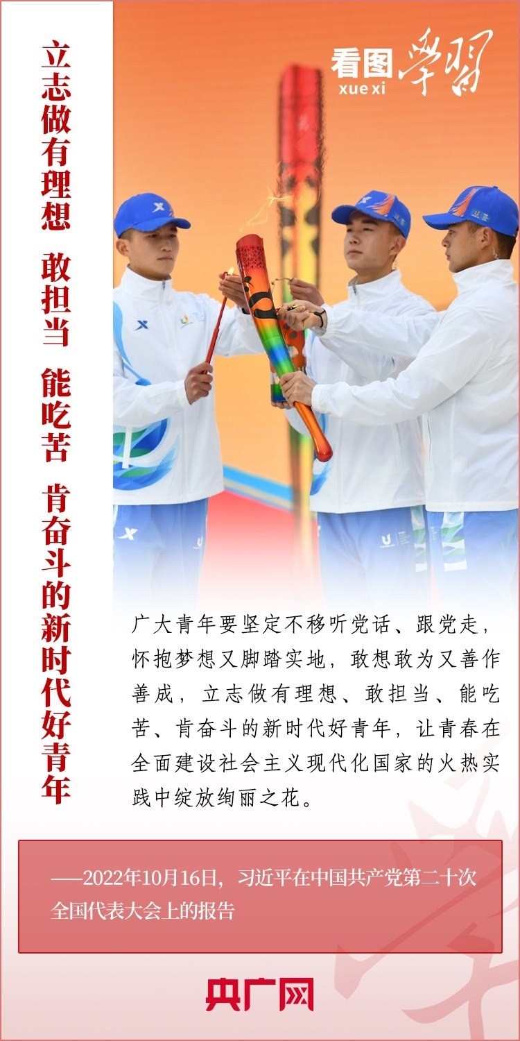 看圖學習丨為推進強國建設、民族復興作出我們這一代人的應有貢獻