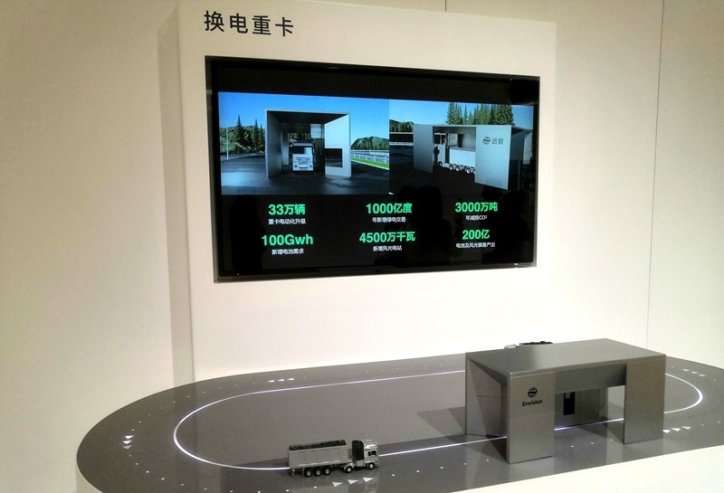 零碳產(chǎn)業(yè)園中換電重卡項目的演示模型。人民網(wǎng)記者 孫博洋攝