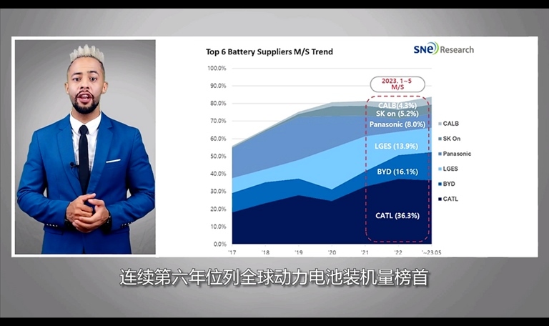 【國(guó)際3分鐘】跟中國(guó)公司合作？攪黃它！_fororder_企業(yè)微信截圖_20230728184726