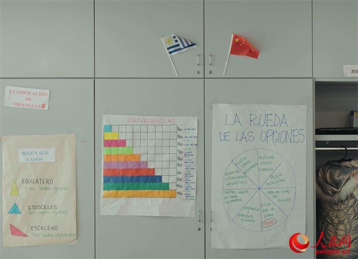 小學(xué)教室里的中烏兩國(guó)國(guó)旗。人民網(wǎng)記者 張若涵攝