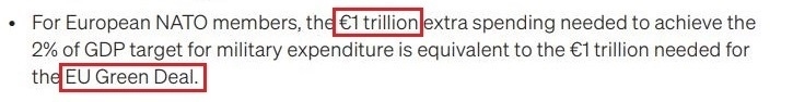 看看北約的“碳足跡”，就知道西方的氣候承諾有多扯