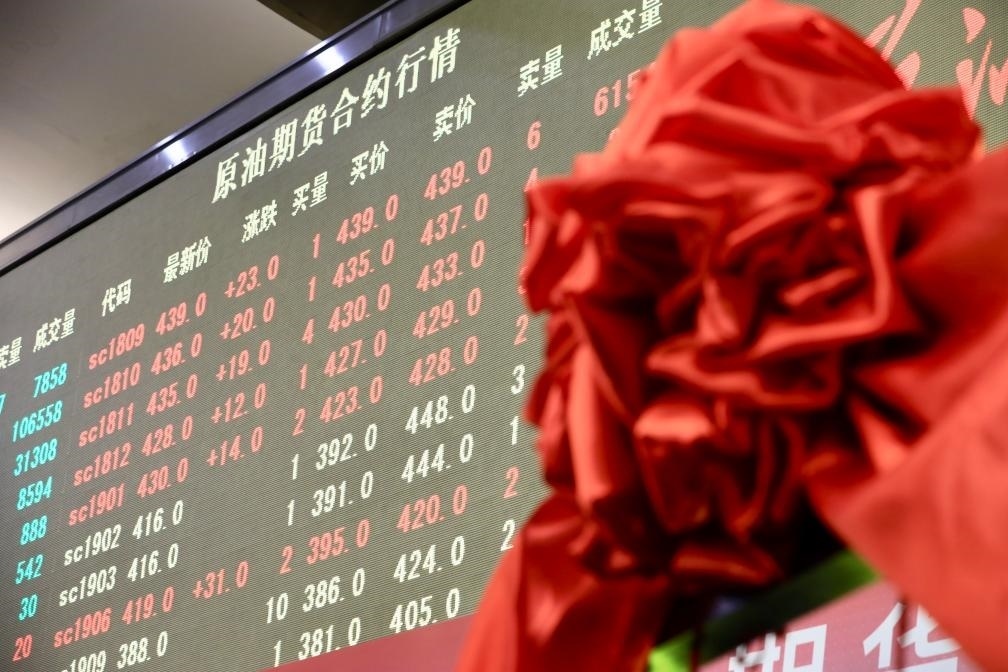 2018年3月26日，上海原油期貨上市當日的交易情況