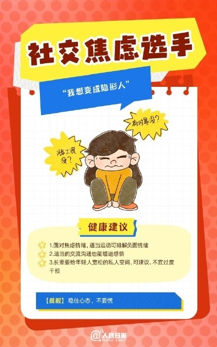 春節(jié)人設(shè)圖鑒，哪一個(gè)是你？