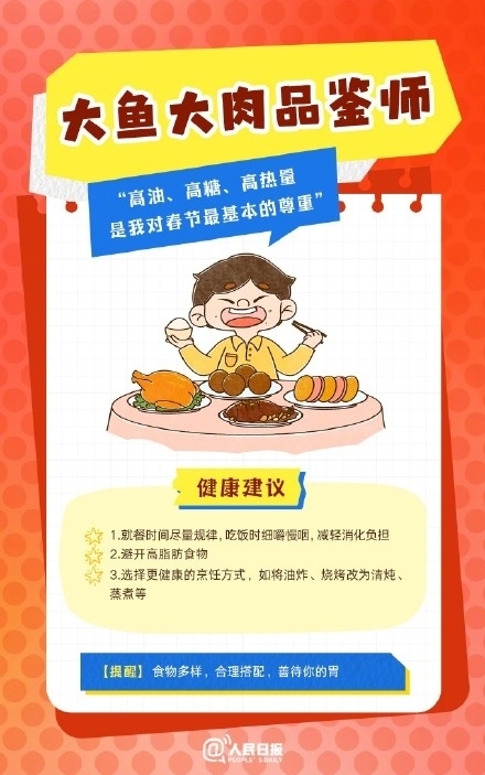 春節(jié)人設(shè)圖鑒，哪一個(gè)是你？