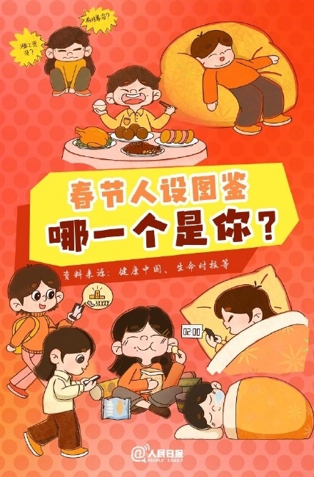 春節(jié)人設(shè)圖鑒，哪一個(gè)是你？