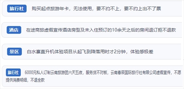 “人民投訴”用戶投訴在線旅游平臺虛假宣傳、購買的旅游卡無法預(yù)約、景區(qū)項目體驗差、定制游服務(wù)欺詐等問題。（“人民投訴”平臺截圖）