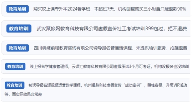 “人民投訴”用戶舉報機構(gòu)虛假宣傳包過包拿證、虛假承諾收益效果、課程服務(wù)貨不對板、退款難等在線教培亂象。（“人民投訴”平臺截圖）