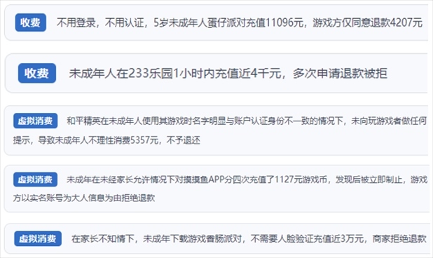 “人民投訴”用戶舉報身份認(rèn)證成擺設(shè)、大額充值無提醒、提供證據(jù)被駁回、商家設(shè)置退款障礙等未成年人網(wǎng)游消費亂象。（“人民投訴”平臺截圖）