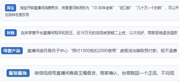 “人民投訴”用戶投訴直播間網(wǎng)購珠寶玉石、家電、培訓(xùn)課程等產(chǎn)品遭遇欺詐的情況。（“人民投訴”平臺截圖）