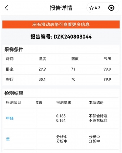 消費(fèi)者通過“人民投訴”平臺(tái)反映租房后第一天眼睛刺痛，自費(fèi)檢測(cè)甲醛超標(biāo)，租房平臺(tái)客服、管家等相互推諉不解決。（圖片來自“人民投訴”用戶）