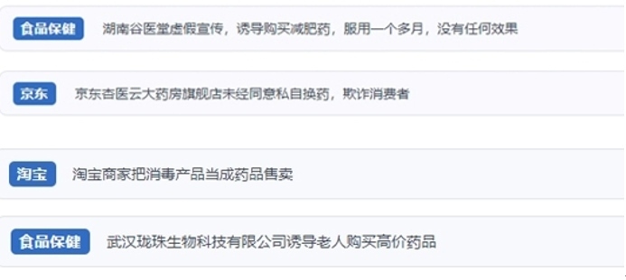 網友涉及網購醫(yī)藥保健品等相關投訴問題。（“人民投訴”用戶投訴截圖）