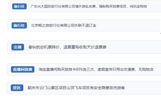 網(wǎng)友在“人民投訴”平臺反映涉旅游消費相關(guān)糾紛。（“人民投訴”用戶投訴截圖）